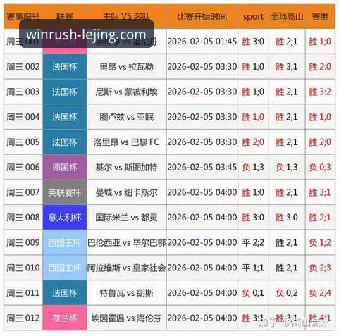 乐竞体育APP靠谱吗怎么下载？2025年体育赛事平台的理性选择指南