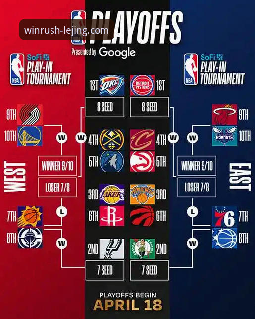 火箭大胜尼克斯观赛数据复盘教程——乐竞体育平台深度解析NBA连胜密码